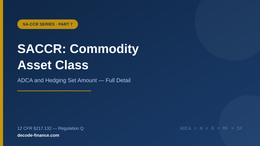 Commodity Asset Class
