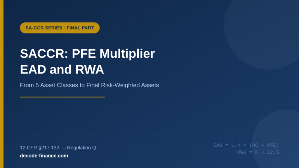 SA-CCR PFE multiplier and EAD calculation