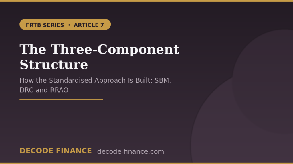 MAR20, FRTB, Standardised Approach