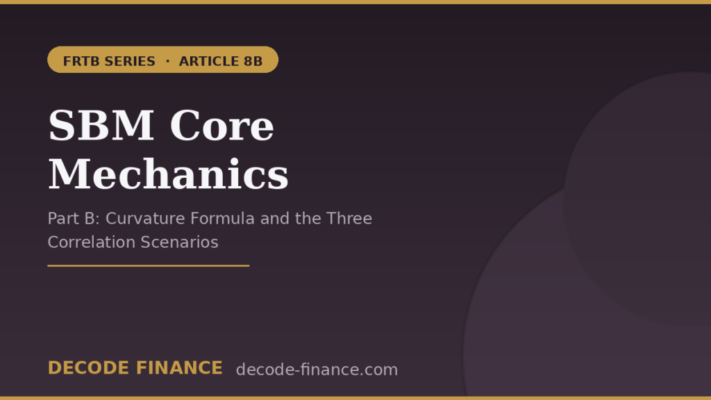 FRTB, Curvature, Correlation