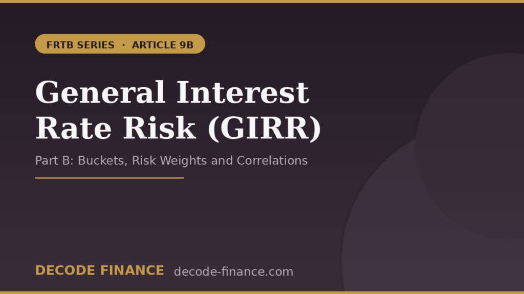 GIRR, Buckets, Risk Weight, Correlation